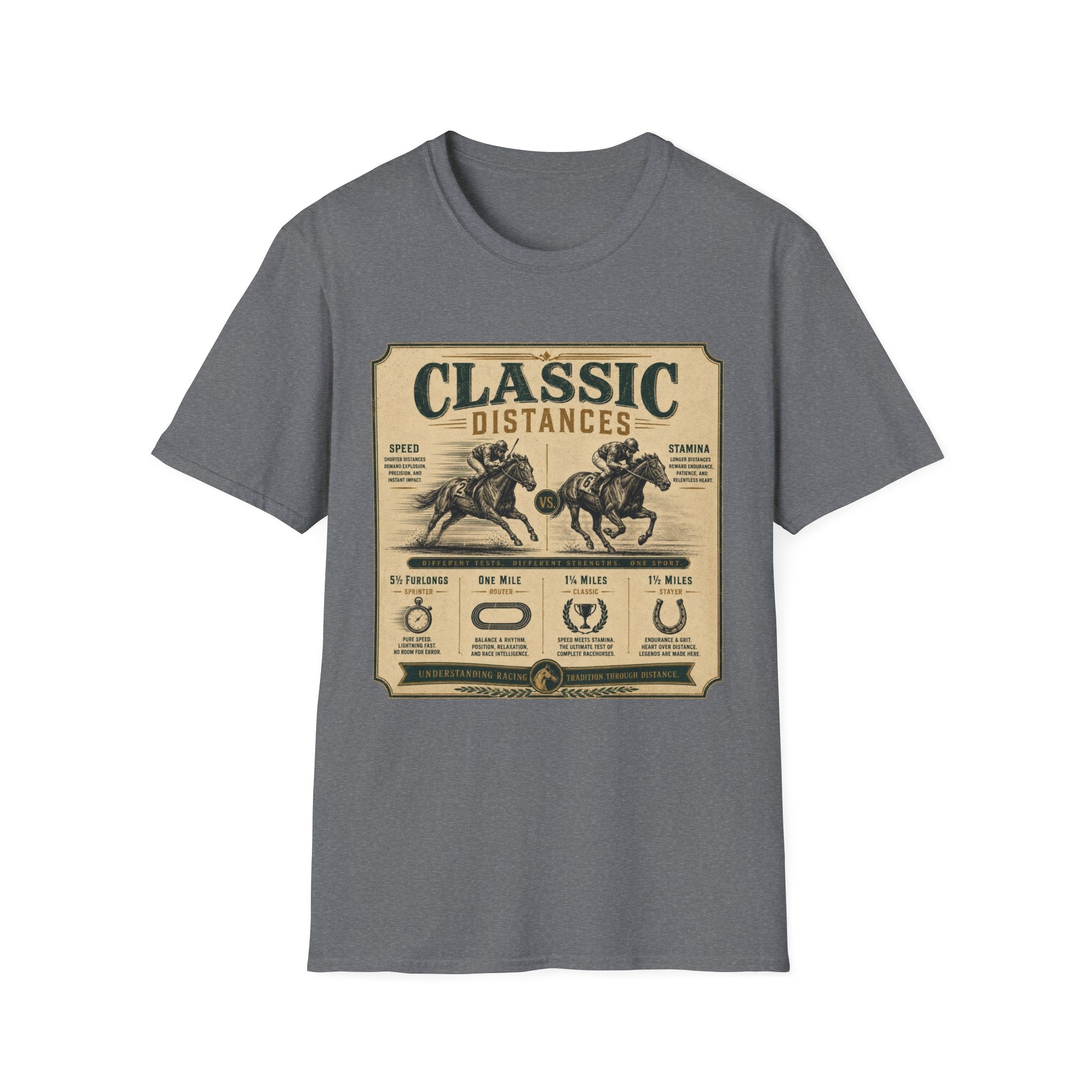 Classic Distances T-Shirt