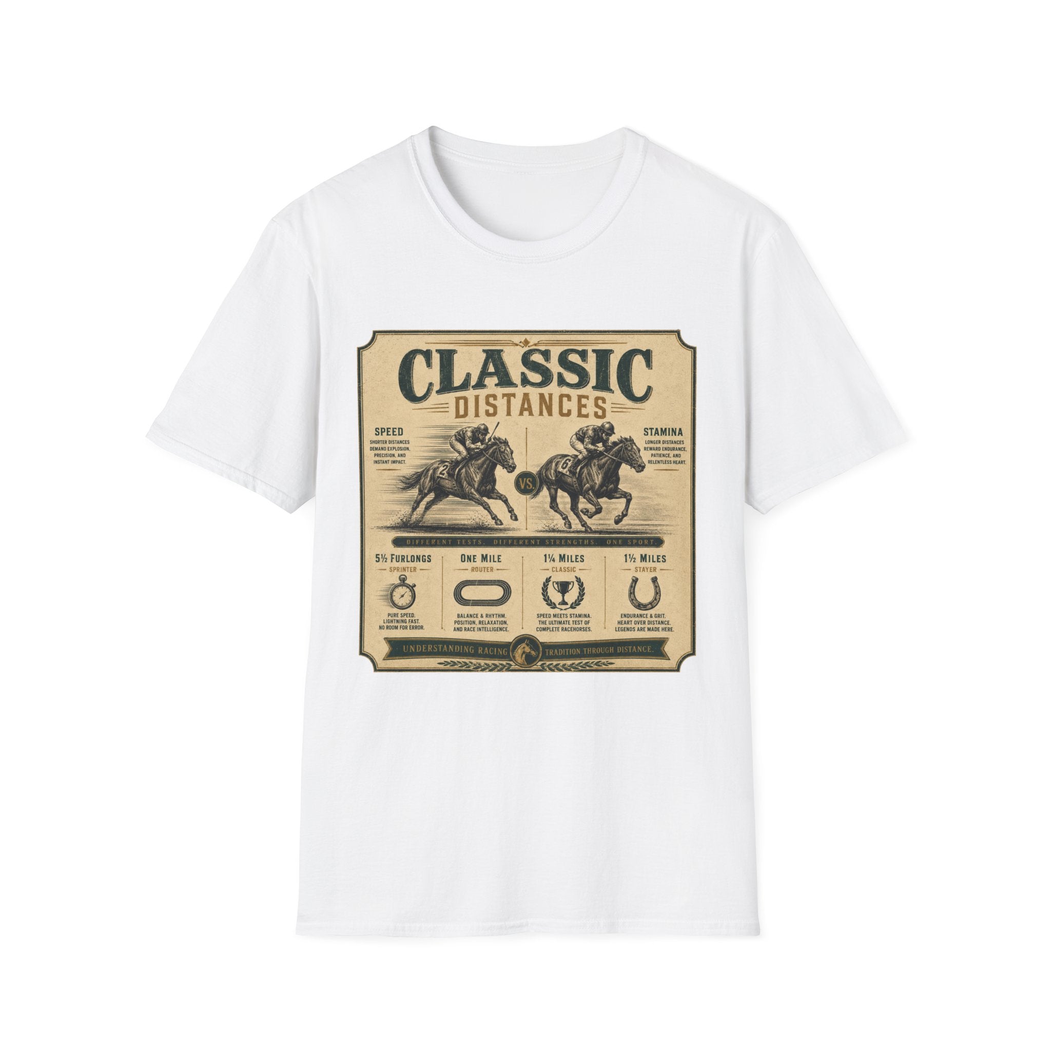 Classic Distances T-Shirt
