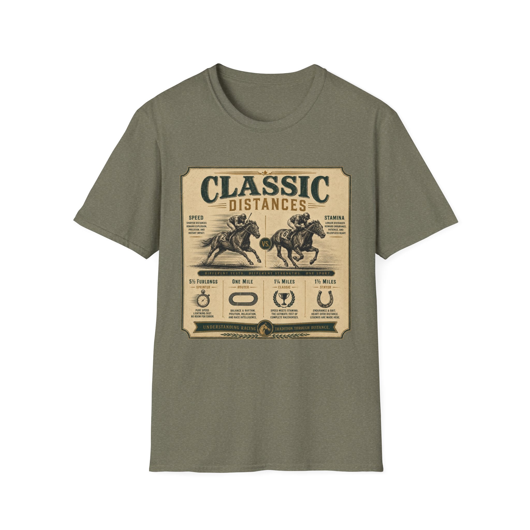 Classic Distances T-Shirt